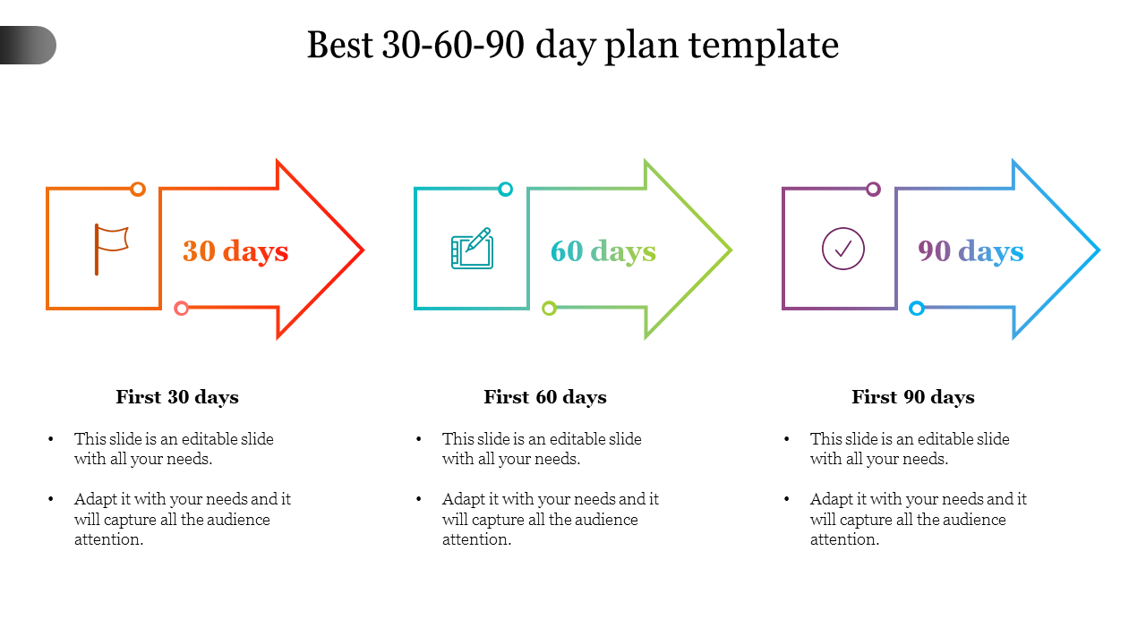 best 30 60 90 day plan template